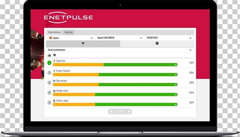 sbrodd|Free Sports Betting Odds .